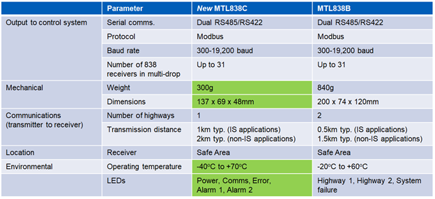 MTL838B-MBF.png