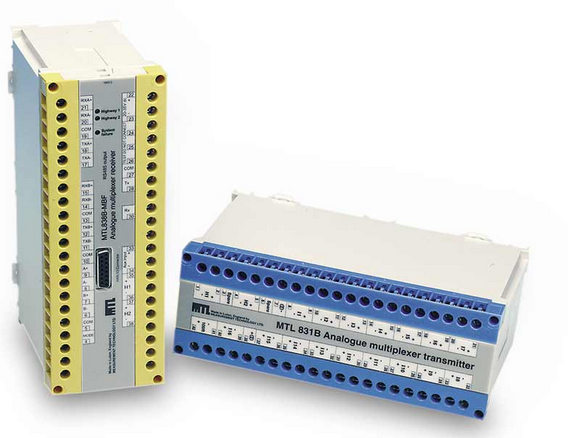 MTL830 series multi-channel temperature converter