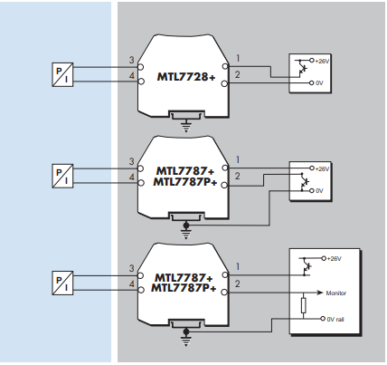 STRAIN-GAUGE BRIDGES- MTL7761ac